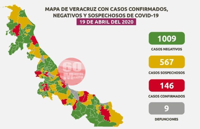 Estrategia Estatal contra el coronavirus