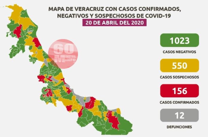 Estrategia Estatal contra el coronavirus