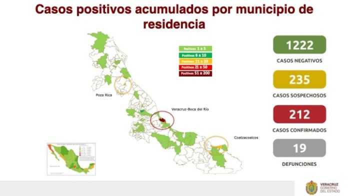 Estrategia Estatal contra el coronavirus