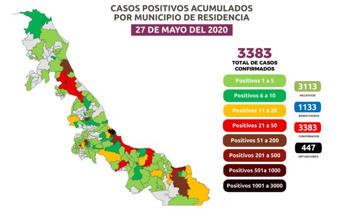 Estrategia Estatal contra el coronavirus