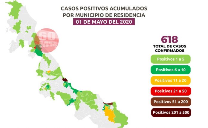 Estrategia Estatal contra el coronavirus
