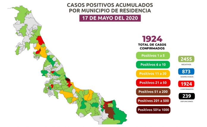 Estrategia Estatal contra el coronavirus