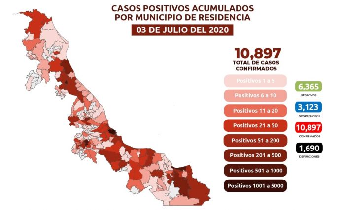 Estrategia Estatal contra el coronavirus