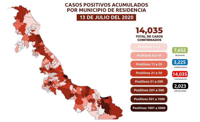 Estrategia Estatal contra el coronavirus
