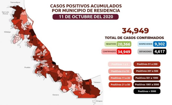 Estrategia Estatal contra el coronavirus