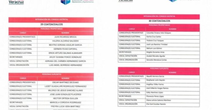 Instalarán mañana Consejos Distritales 29 y 30 de Coatzacoalcos