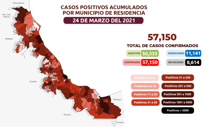 Estrategia Estatal contra el coronavirus