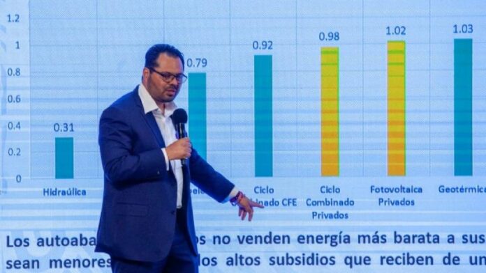 Subsidio de luz a empresas como Oxxo, Walmart y Bimbo supera los 471 mil 200 millones de pesos CFE