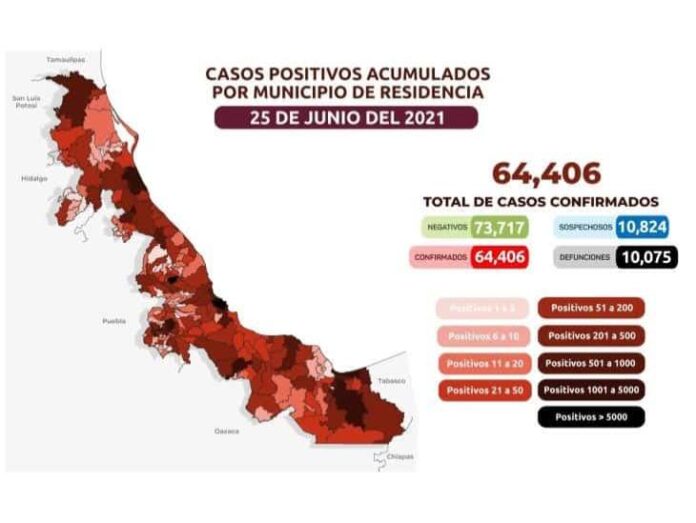 Estrategia Estatal contra el coronavirus