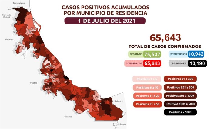 Estrategia Estatal contra el coronavirus