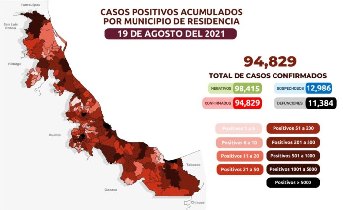 Estrategia Estatal contra el coronavirus