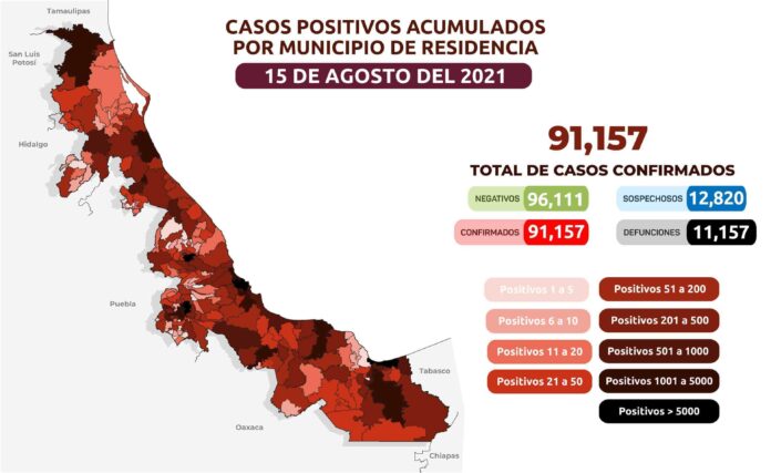 Estrategia Estatal contra el coronavirus