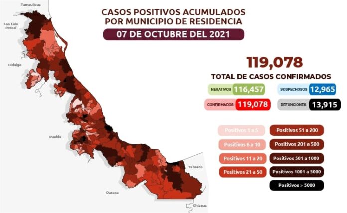 Estrategia Estatal contra el coronavirus