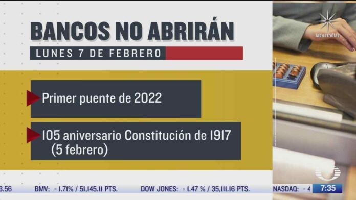 BANCOS NO ABRIRAN
