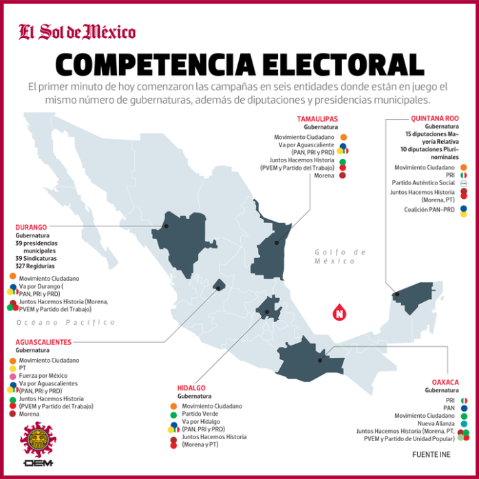 Competencia en 6 estados WEB-01