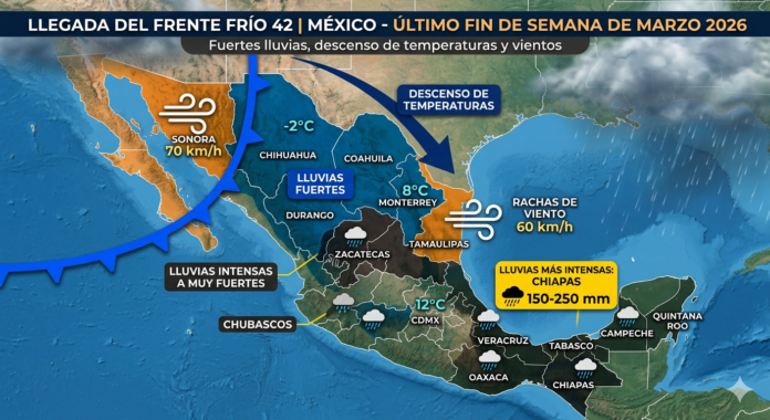 FRENTE FRIO 42