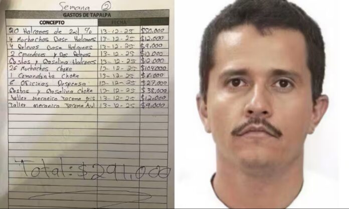NOMINA DEL MENCHO